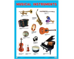 Плакаты (англ). Musical Instruments (Музыкальные инструменты)